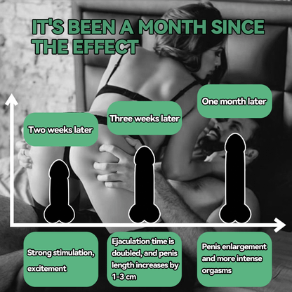 [Effective in one second]LITTWAY™ Men's Private Care Essential Oil